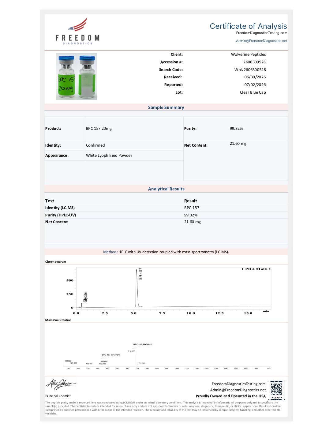 BPC-157 20mg