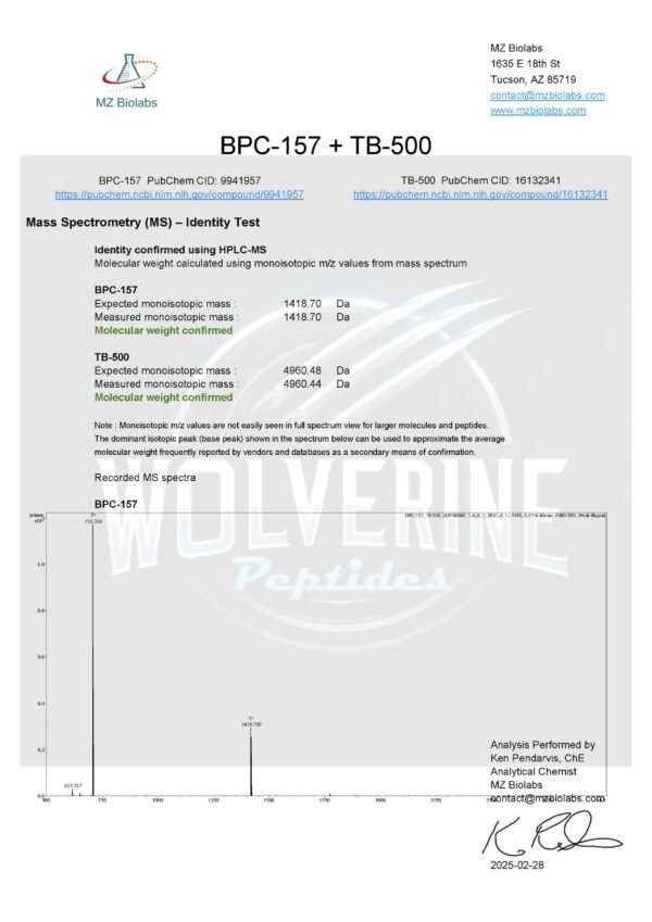 BPC-157 / TB-500 Transdermal Gel