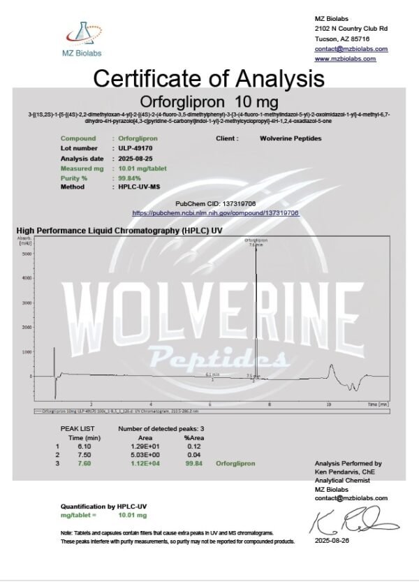 Orforglipron 10mg